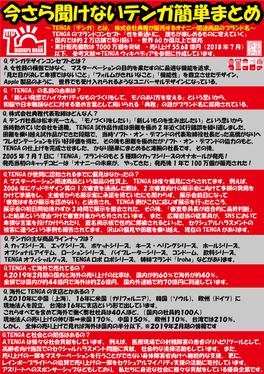 【テンガレビュー超まとめ解体新書】おすすめTENGA全商品を完全網羅【７万文字でTENGAマスター博士へ】