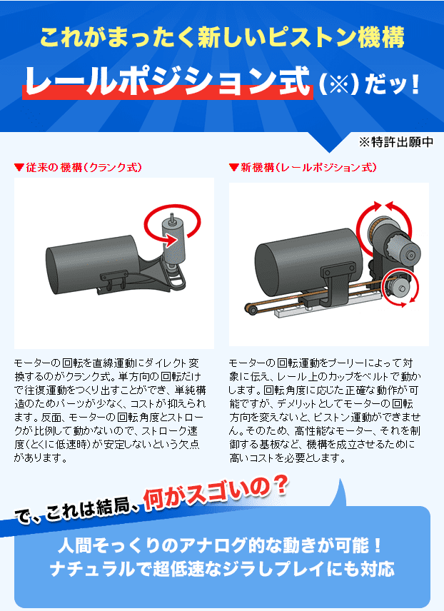 【A10電動オナホ全種徹底レビュー】総額30万で解説:A10サイクロンvsA10ピストンvs電動テンガ【比較検証まとめ】
