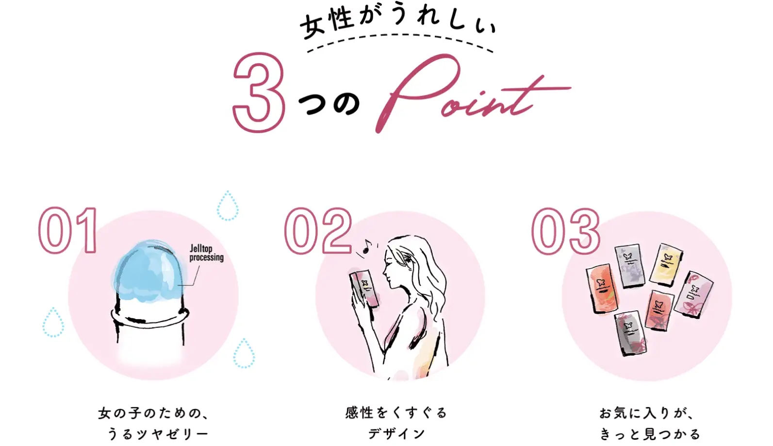 f a c da fac a bc 【女性人気コンドーム】グラマラスバタフライ全種まとめレビュー【特徴と口コミ】