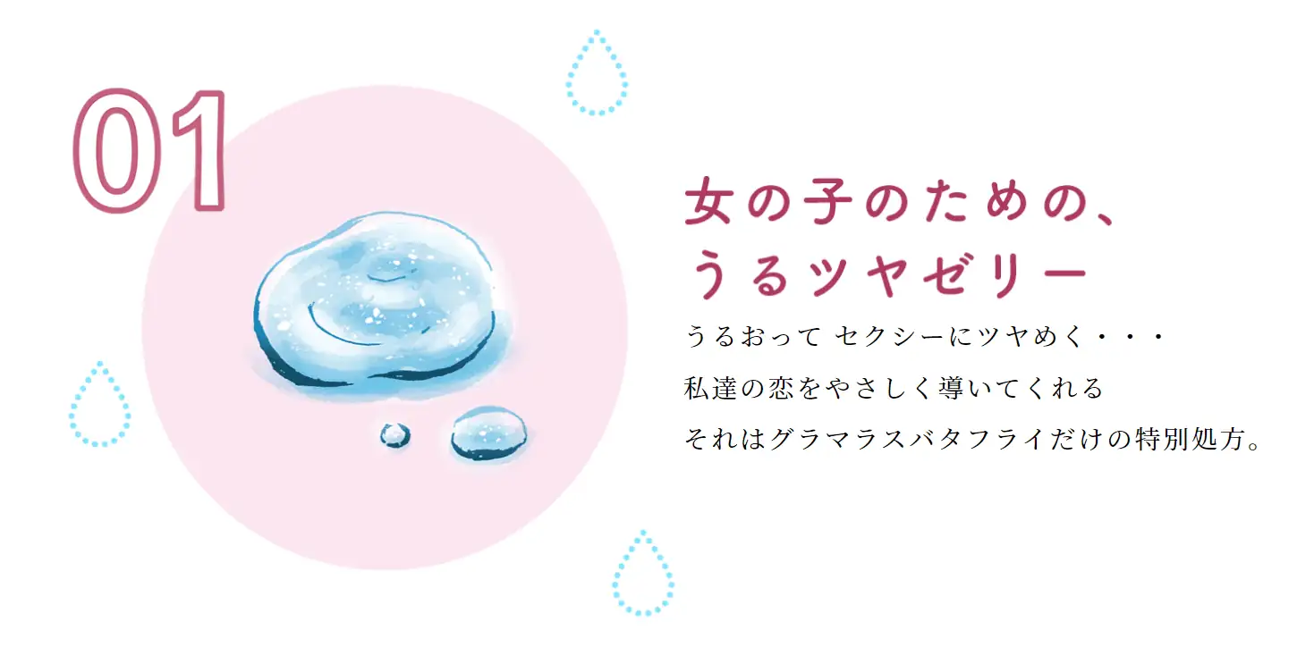 ba e dba c e cc e 【女性人気コンドーム】グラマラスバタフライ全種まとめレビュー【特徴と口コミ】