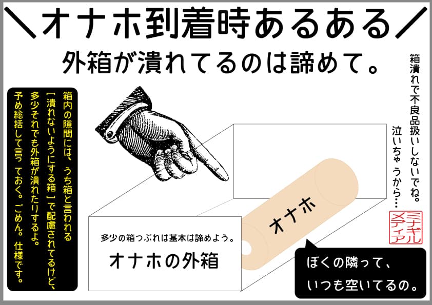 【オナホ使い方&選び方超まとめ】初めてのオナホール知識大全集【オナホオナニーの極め方】