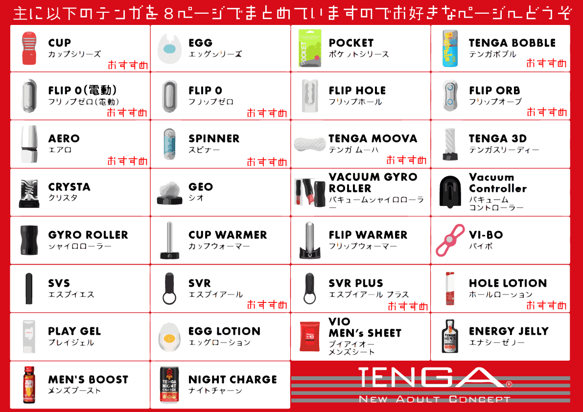 【テンガレビュー超まとめ解体新書】おすすめTENGA全商品を完全網羅【７万文字でTENGAマスター博士へ】