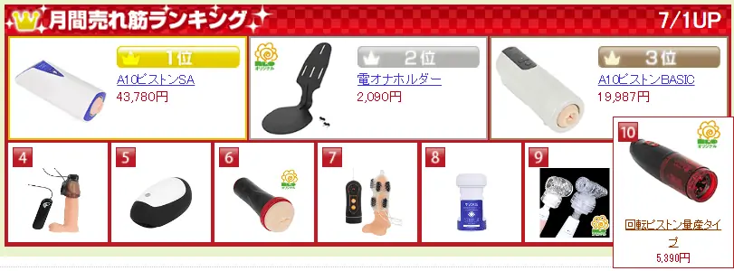 【回転ピストン量産タイプレビュー】日本一のオナホとカスタマイズできる電動オナホ【コスパ破壊性能】