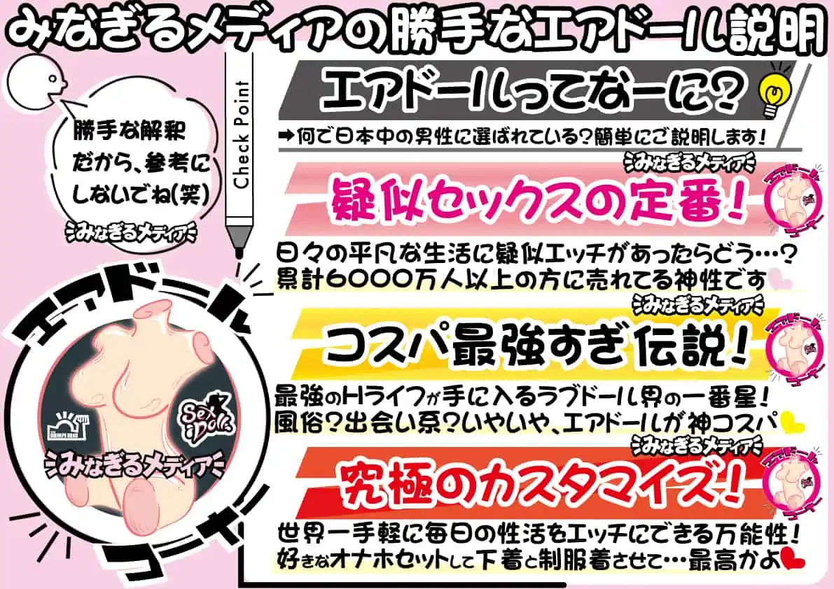 サイトマップ