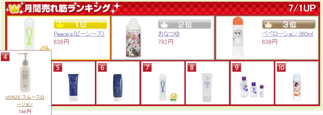 【電動オナホに超おすすめ】VORZEスムースローションレビュー【電動グッズ専用ローション解説】