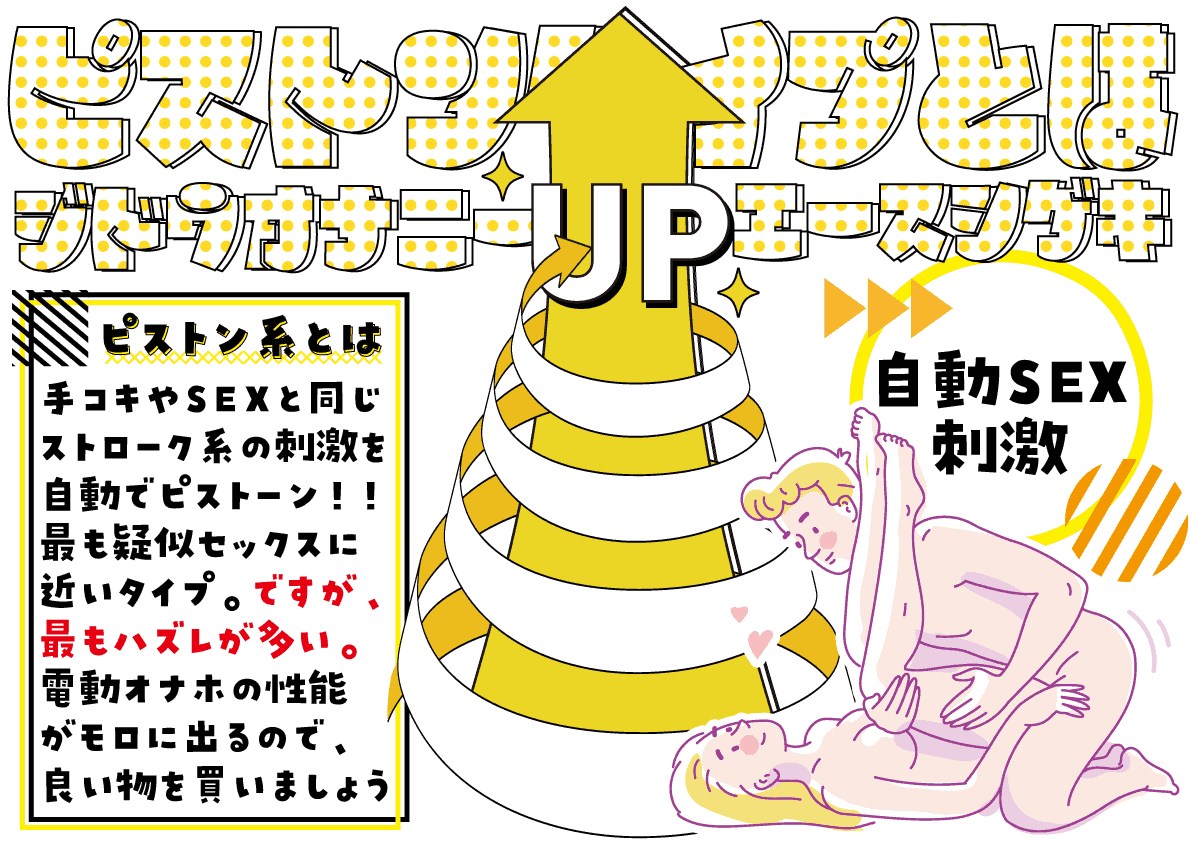 【A10電動オナホ全種徹底レビュー】総額30万で解説:A10サイクロンvsA10ピストンvs電動テンガ【比較検証まとめ】