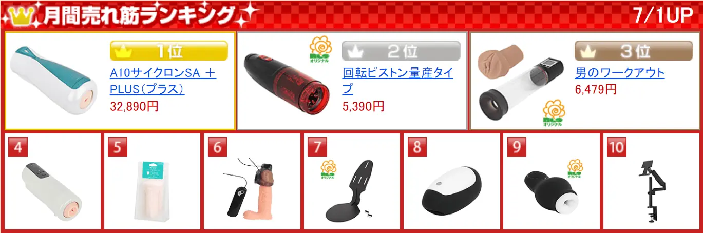 【回転ピストン量産タイプレビュー】日本一のオナホとカスタマイズできる電動オナホ【コスパ破壊性能】