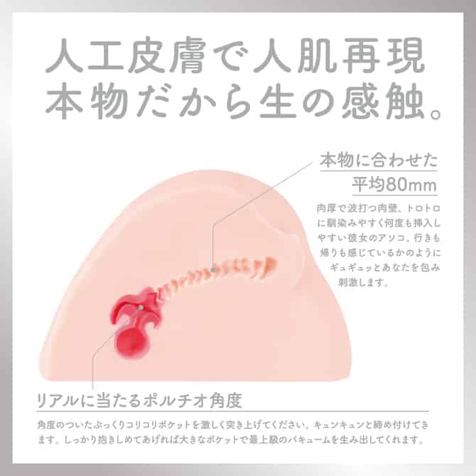 【HON‐MONO全12種レビュー超まとめ】ホンモノオナホシリーズはどれを買う？