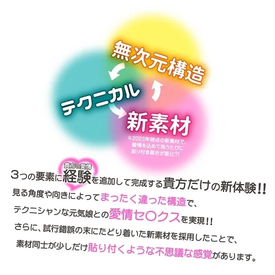 【オナホ界隈の問題を定義したくなるオナホ】現役JD清楚系スパイラル&元気系テクニカル2種同時レビュー