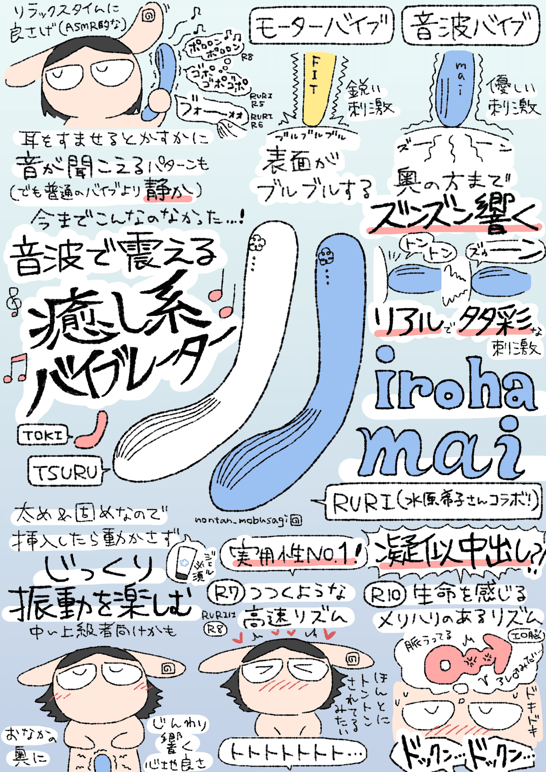 【元irohaアンバサダーが語る】iroha～イロハ～ってどんなラブグッズなの？【おすすめiroha公開】