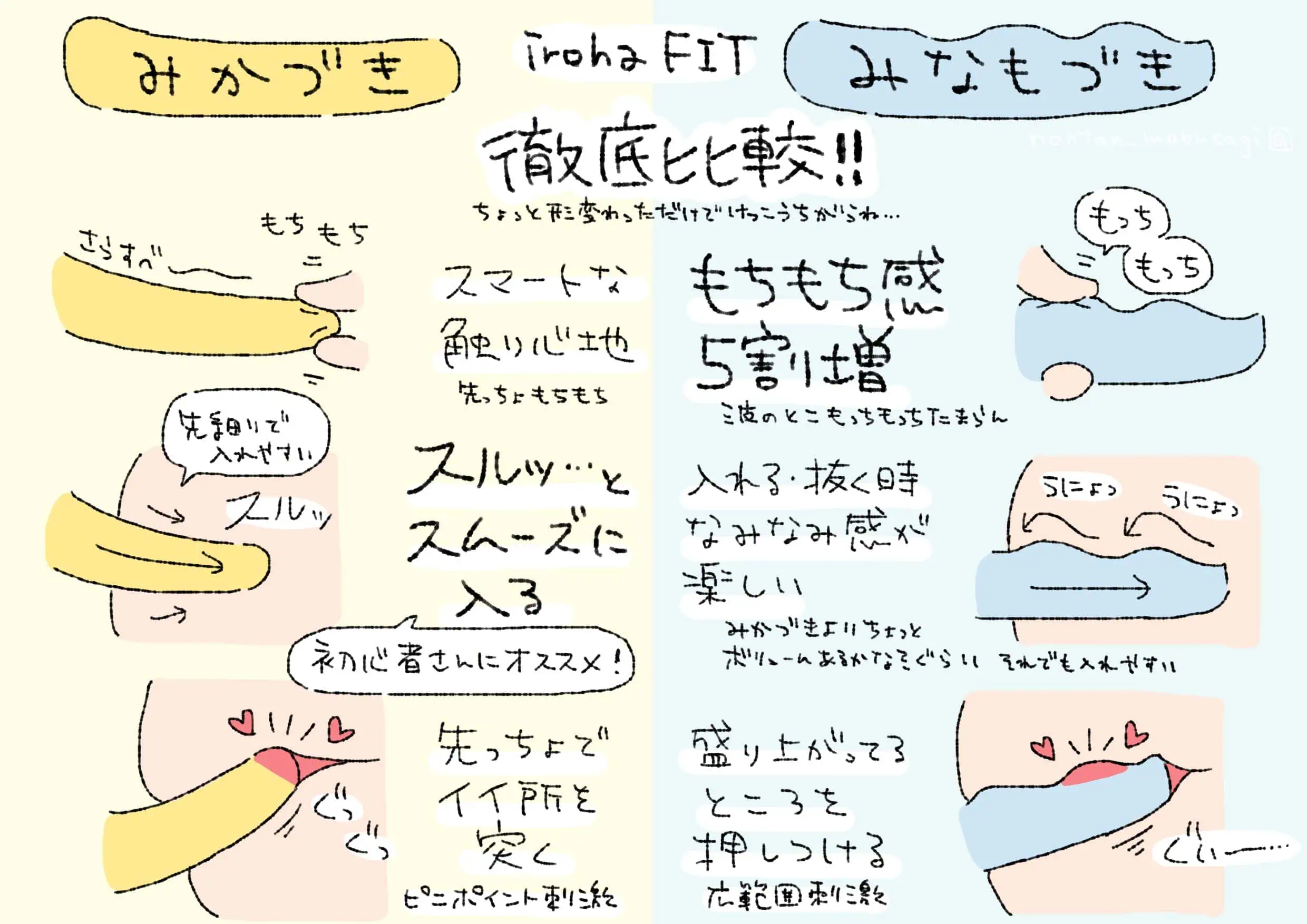 【元irohaアンバサダーが語る】iroha～イロハ～ってどんなラブグッズなの？【おすすめiroha公開】