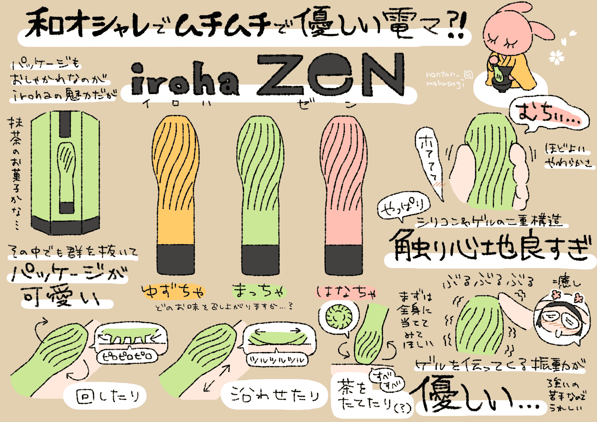 【元irohaアンバサダーが語る】iroha～イロハ～ってどんなラブグッズなの？【おすすめiroha公開】