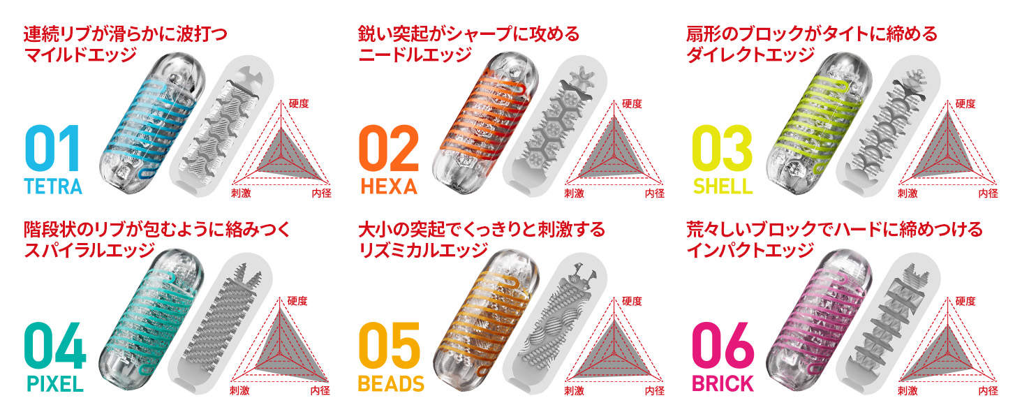 【おすすめのテンガスピナー超解説】繰り返し使えるTENGAで一番人気のオナホを全種類レビュー攻略