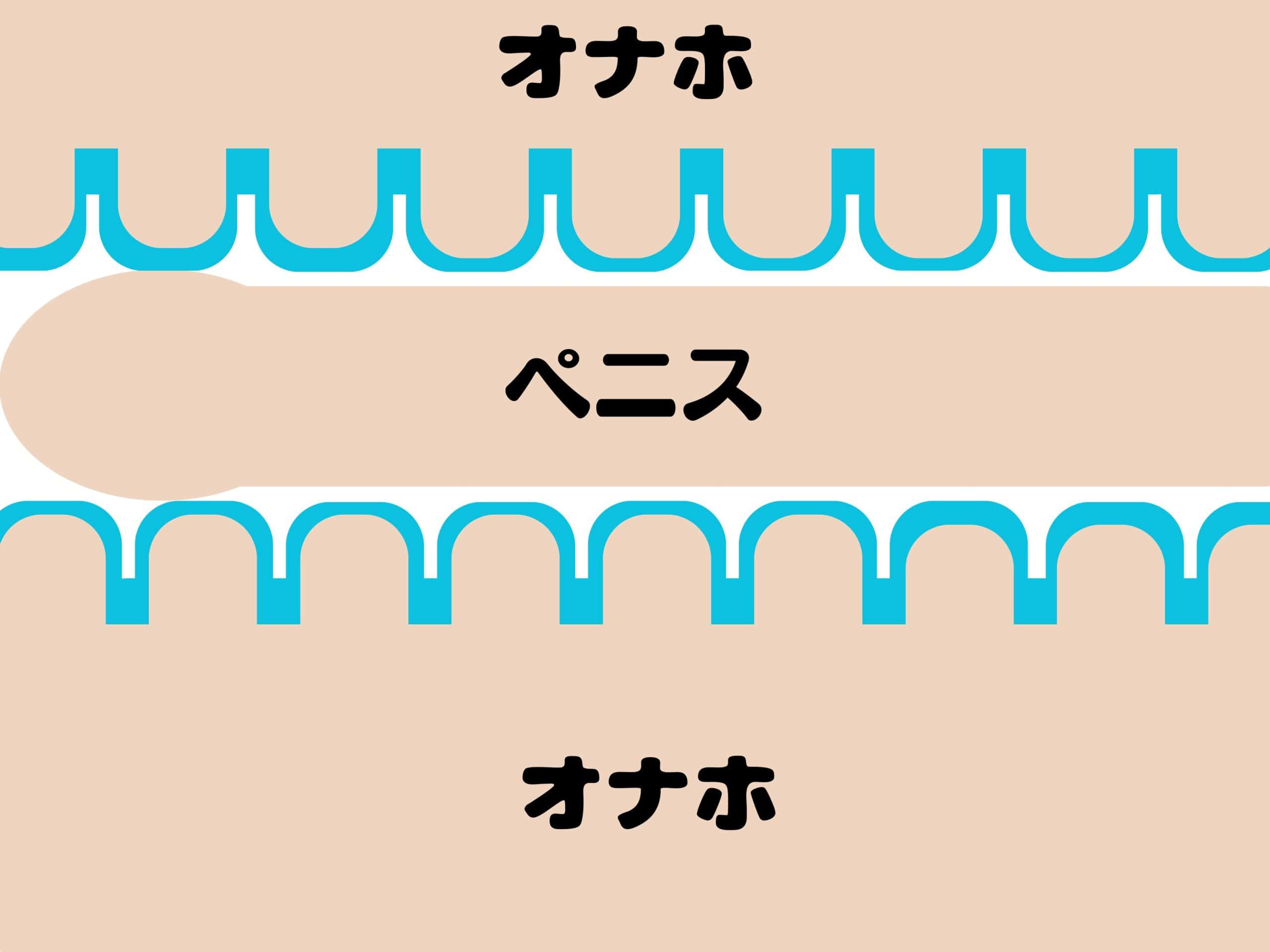 【オナホール用ローションまとめ】使い込んで分かったオススメローション12選【ロードマップ式解説】