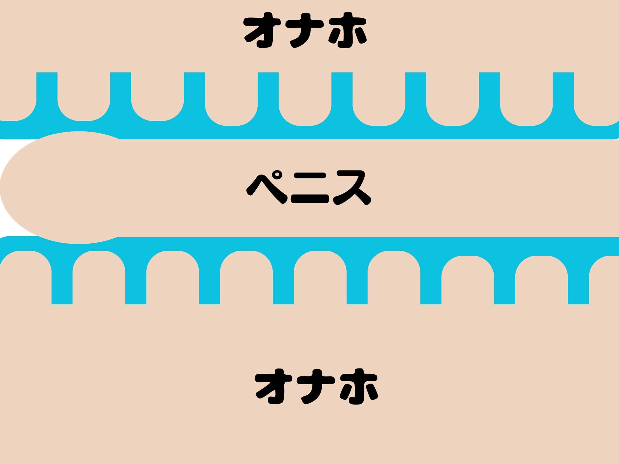【オナホール用ローションまとめ】使い込んで分かったオススメローション12選【ロードマップ式解説】