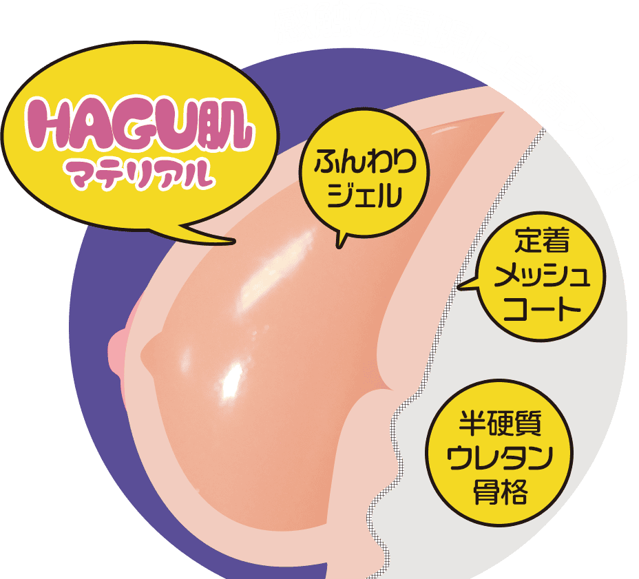 【愛撫ing名器 水野つばきレビュー】4.6kgの軽量化に成功した大型オナホ【使用感はそのままに扱いやすく進化】 【愛撫ing名器 水野つばきレビュー】4.6kgの軽量化に成功した大型オナホ【使用感はそのままに扱いやすく進化】