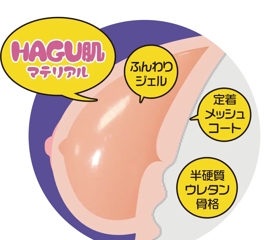 【愛撫ing名器 水野つばきレビュー】4.6kgの軽量化に成功した大型オナホ【使用感はそのままに扱いやすく進化】 【愛撫ing名器 水野つばきレビュー】4.6kgの軽量化に成功した大型オナホ【使用感はそのままに扱いやすく進化】