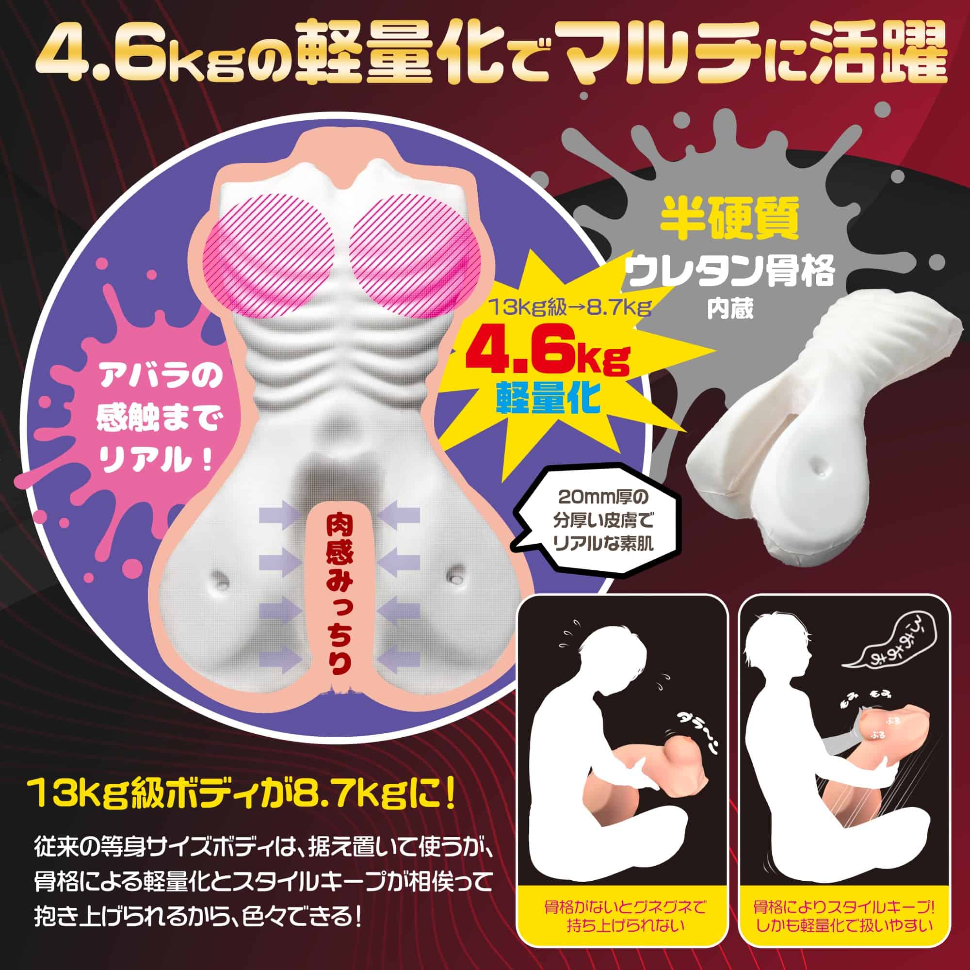【愛撫ing名器 水野つばきレビュー】4.6kgの軽量化に成功した大型オナホ【使用感はそのままに扱いやすく進化】 【愛撫ing名器 水野つばきレビュー】4.6kgの軽量化に成功した大型オナホ【使用感はそのままに扱いやすく進化】