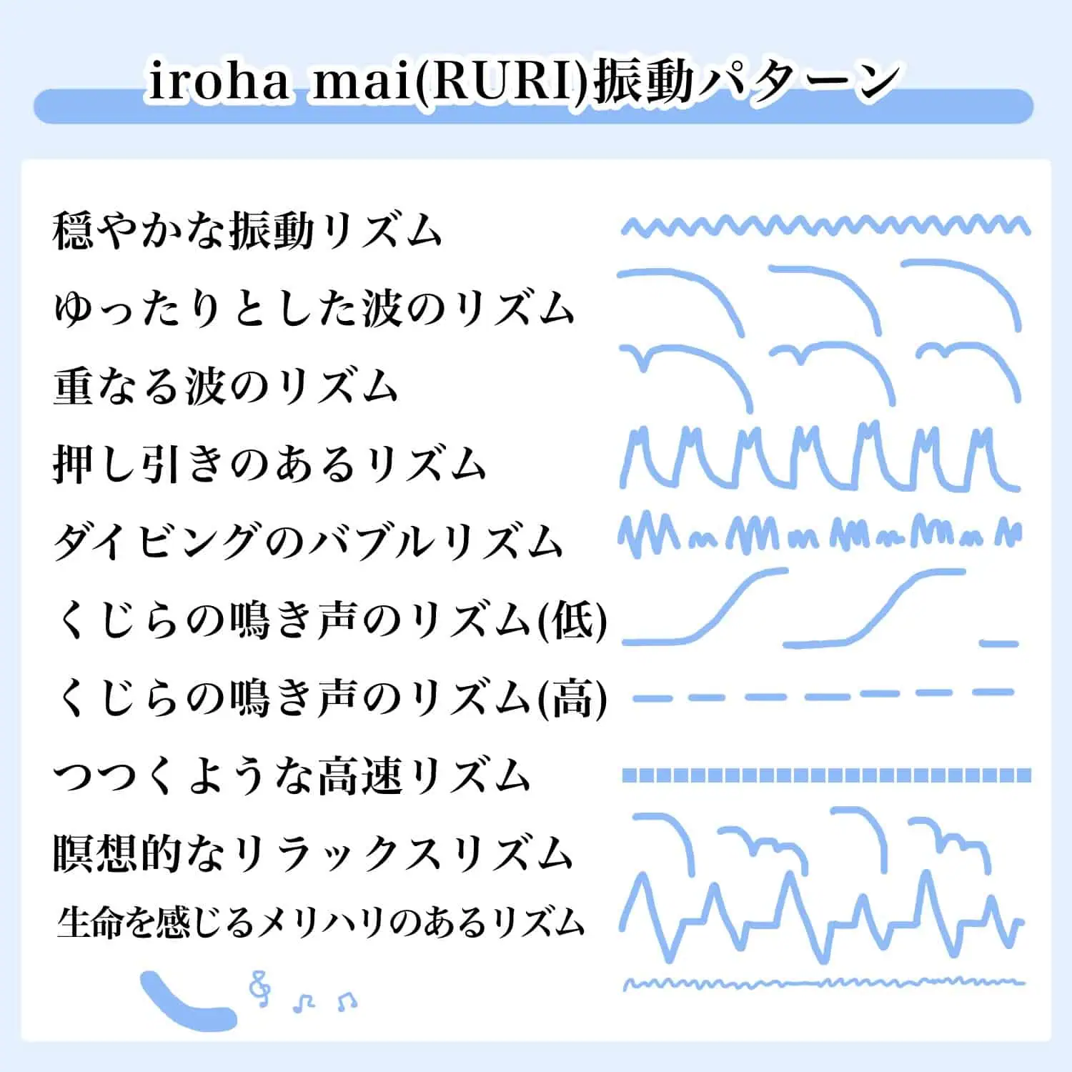 iroha mai(イロハ マイ)に感動!一番凄いバイブは水原希子コラボモデル「RURI」です! iroha mai(イロハ マイ)に感動!一番凄いバイブは水原希子コラボモデル「RURI」です!
