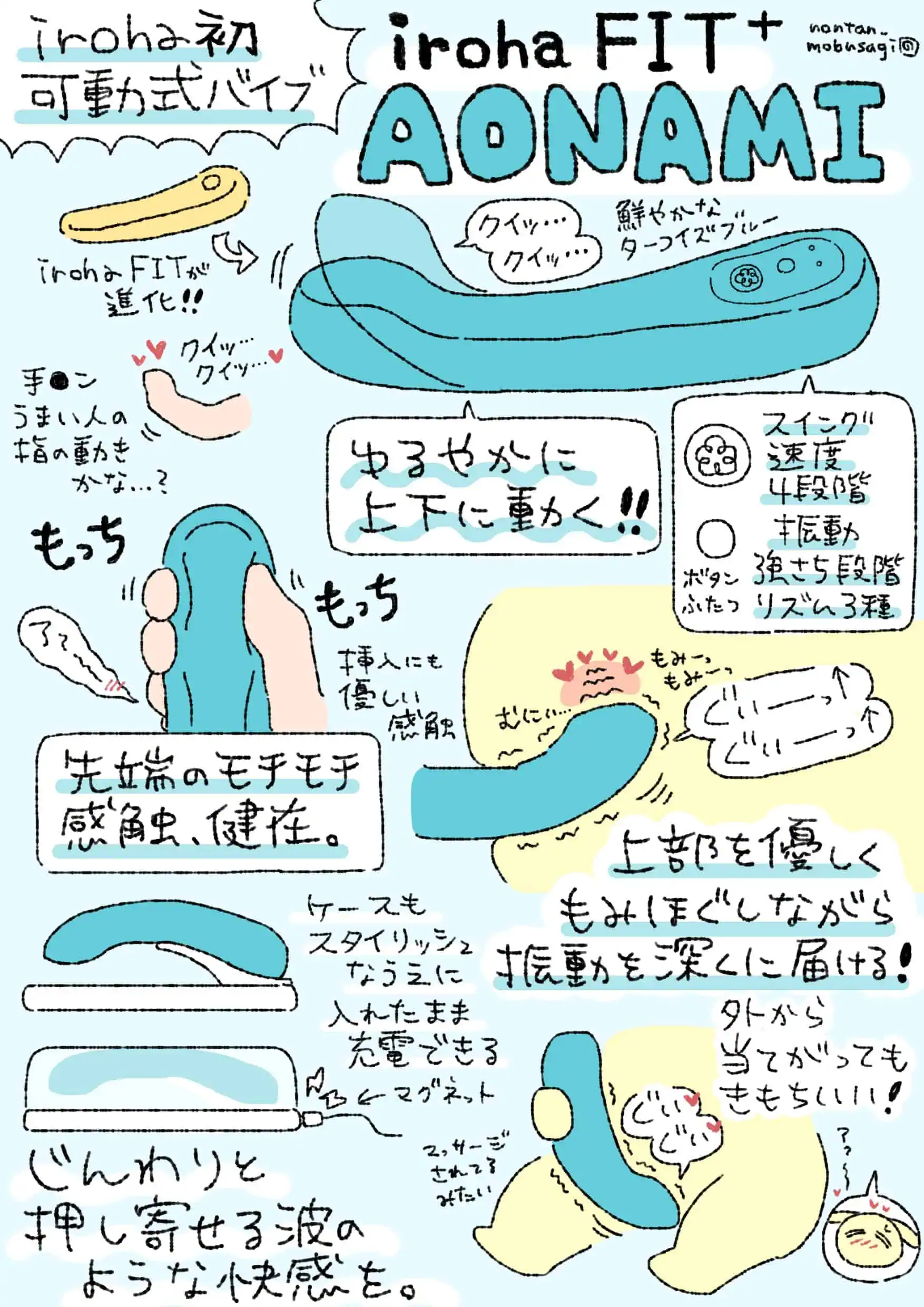 【テンガレビュー超まとめ】おすすめTENGA全商品を完全網羅【７万文字でTENGA解説】